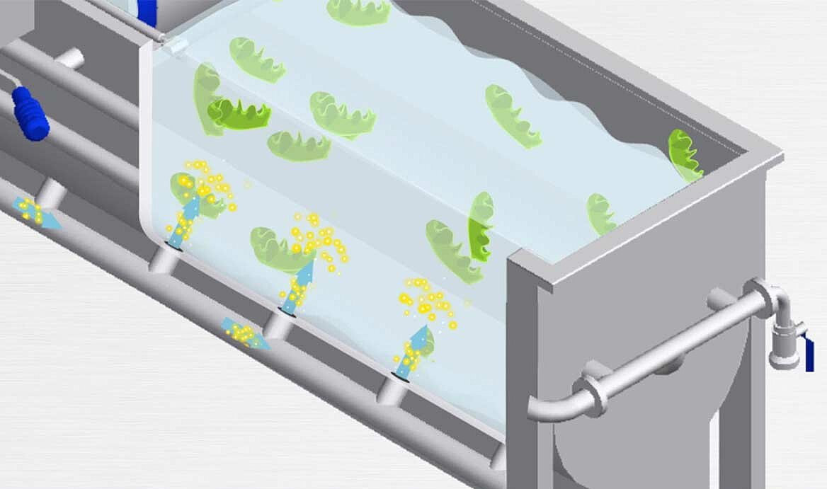 KRONEN Citrocide: Optimales Wassermanagement in der Lebensmittelindustrie: Prozesswasser-Desinfektion für hygienisches Wasserrecycling und reduzierten Wasserverbrauch