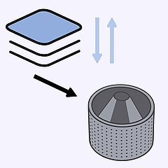 Épaisseur de couche de produit contrôlée pendant le séchage avec le K850 de KRONEN