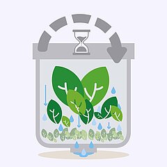 Séchage optimal des produits difficiles à sécher avec le système de séchage K850 de KRONEN